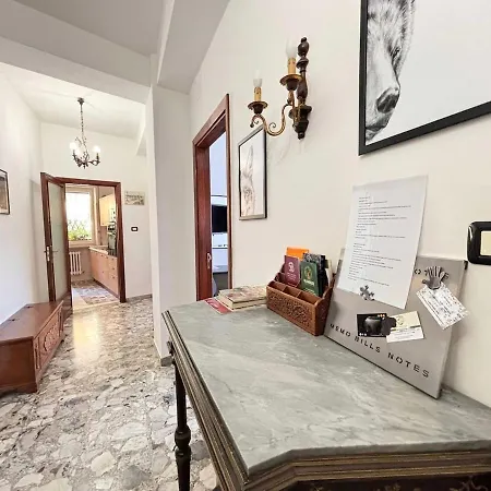 Casa Di Ma * Pescara
